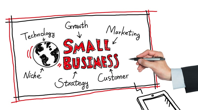 Small Business Marketing